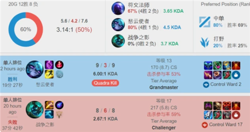 这次面对劲 这次面对劲