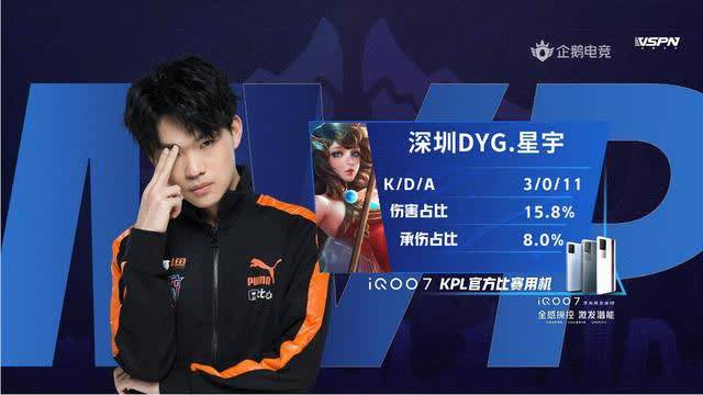 赛到晋级的 赛到晋级的