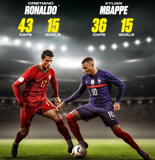 卓越表现 卓越表现