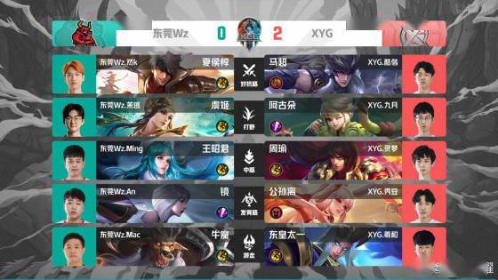 外援政策 外援政策